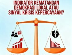 Suara Kritik Warga Di Kota Metro Meningkat, Dinilai Sebagai Dinamika Partisipasi Demokrasi Lokal